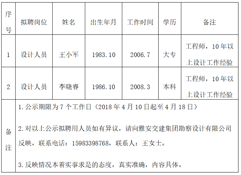 澳门红姐工作室