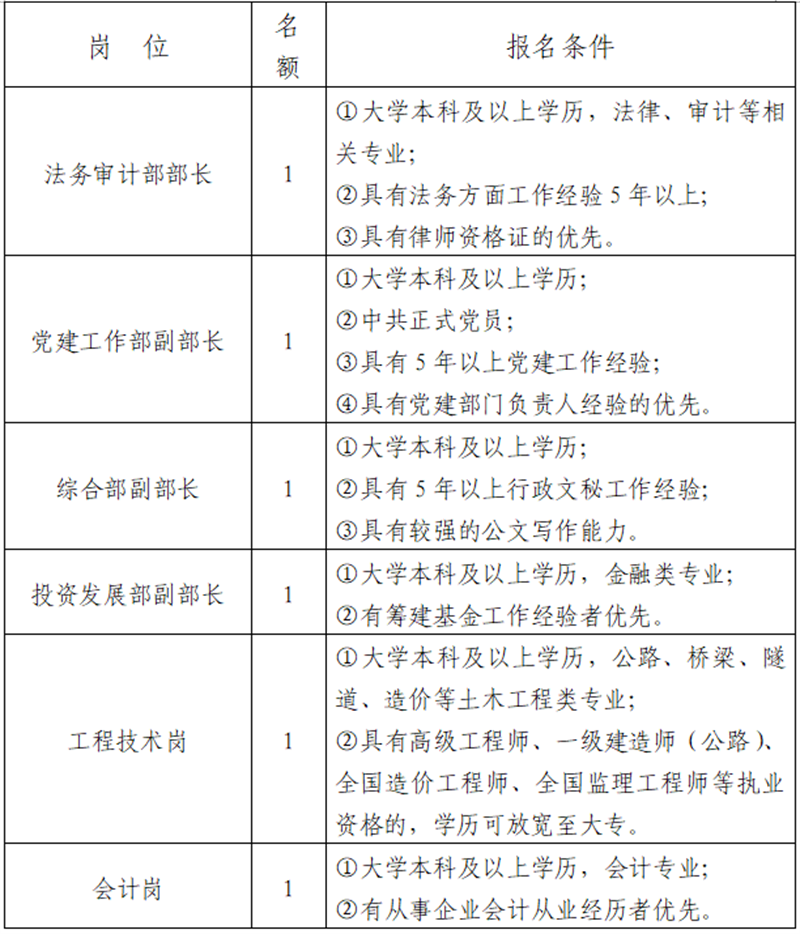 澳门红姐工作室