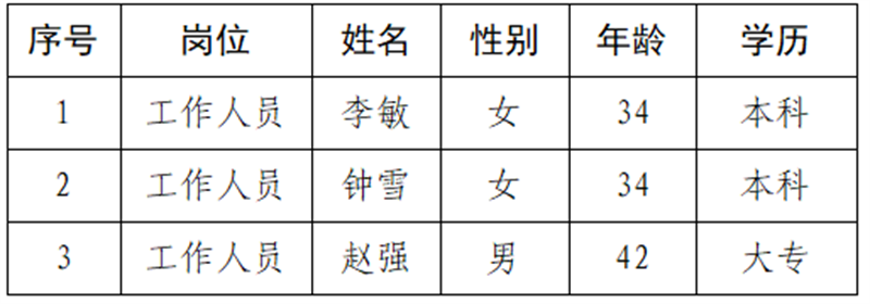 澳门红姐工作室