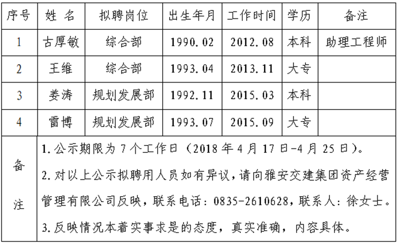 澳门红姐工作室