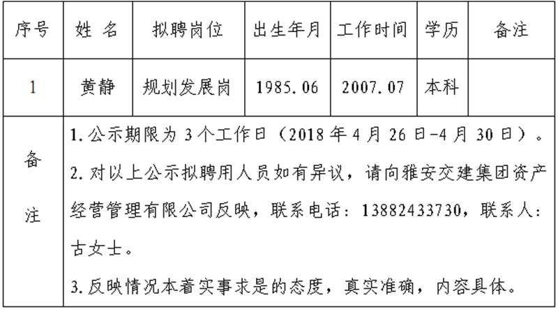 澳门红姐工作室