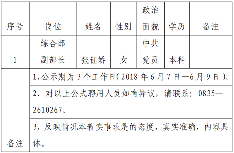 澳门红姐工作室