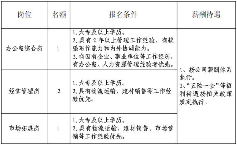 澳门红姐工作室