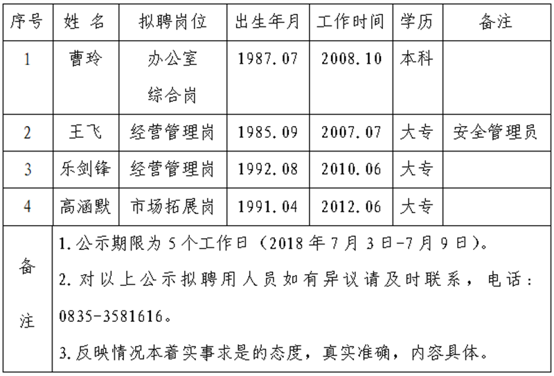 澳门红姐工作室