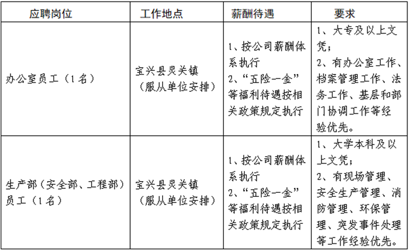 澳门红姐工作室