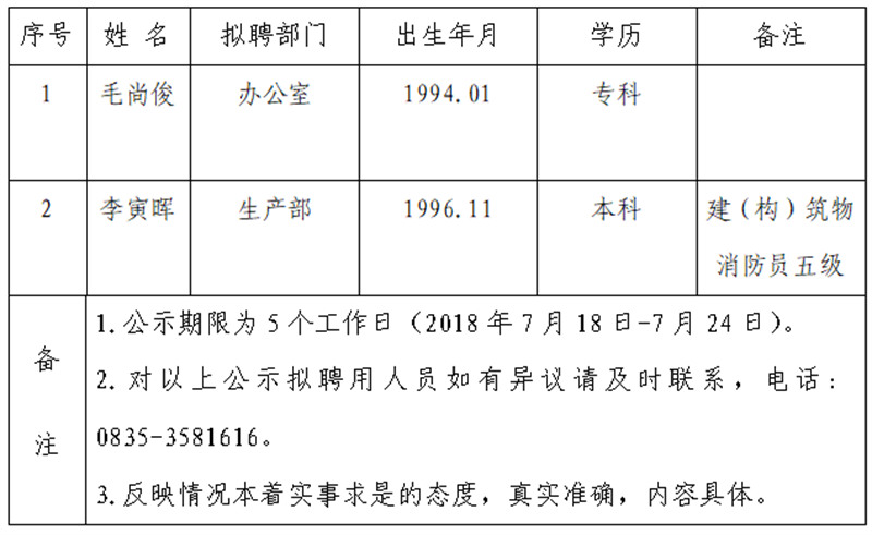 澳门红姐工作室