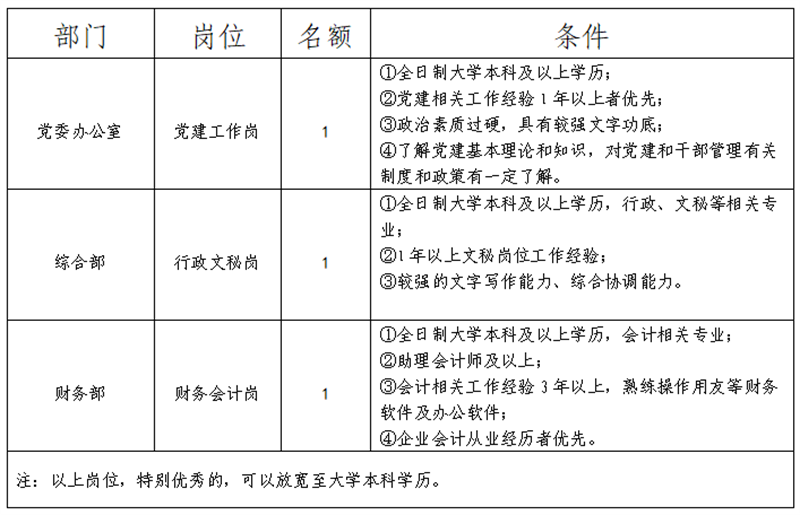 澳门红姐工作室