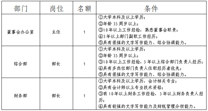 澳门红姐工作室