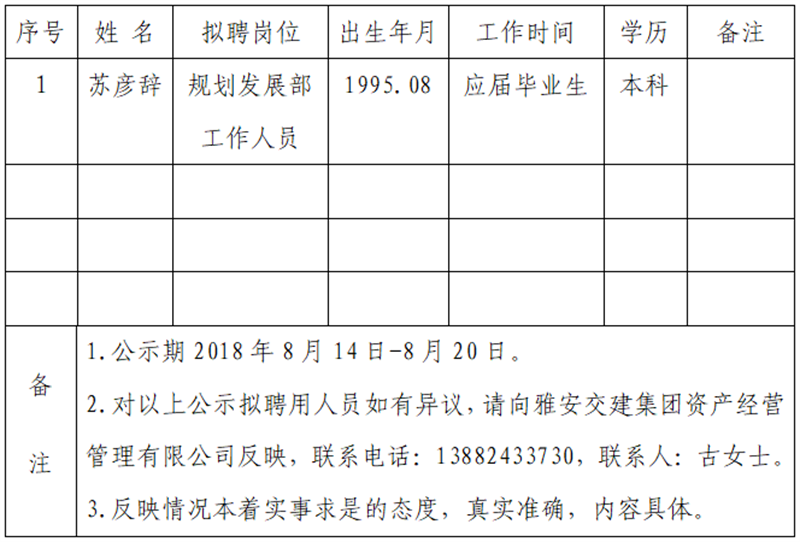 澳门红姐工作室