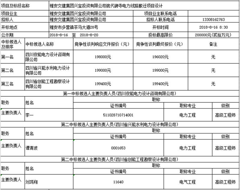 澳门红姐工作室