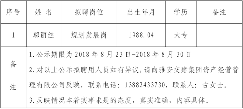 澳门红姐工作室