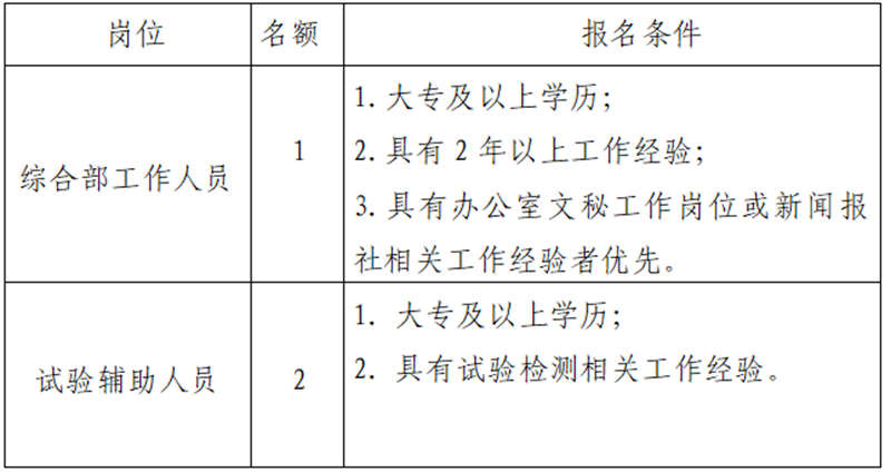 澳门红姐工作室