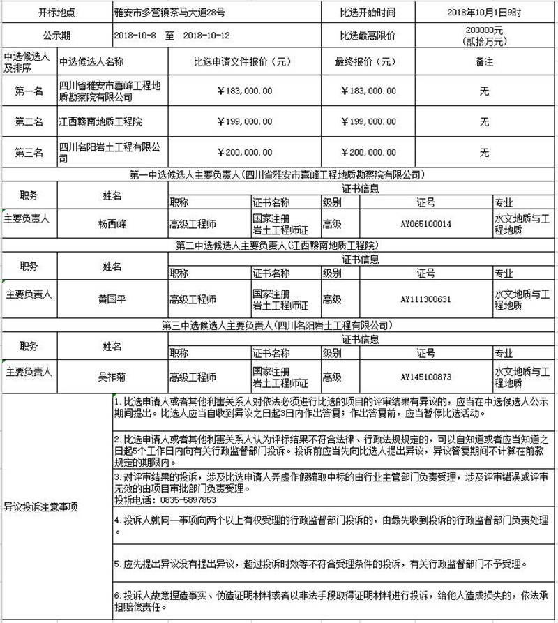 澳门红姐工作室