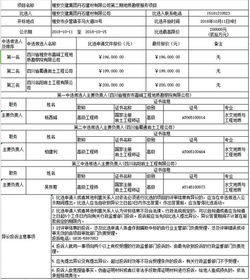 澳门红姐工作室