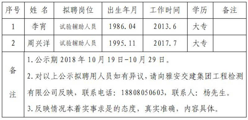 澳门红姐工作室