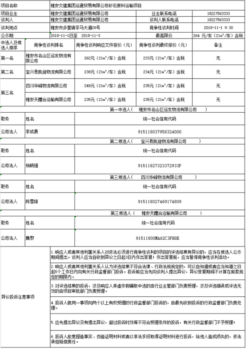 澳门红姐工作室