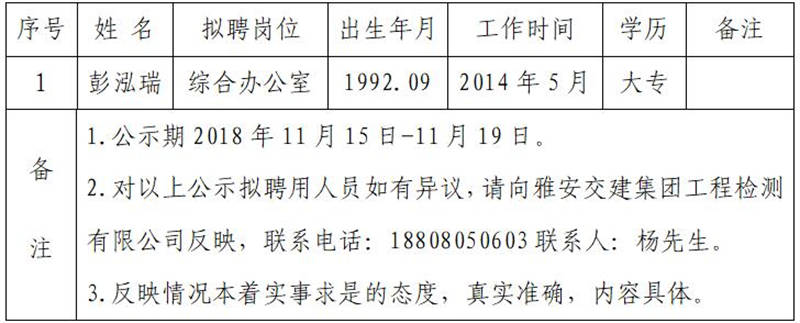 澳门红姐工作室