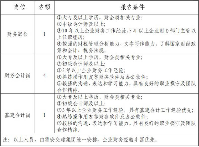 澳门红姐工作室