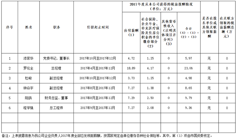 澳门红姐工作室