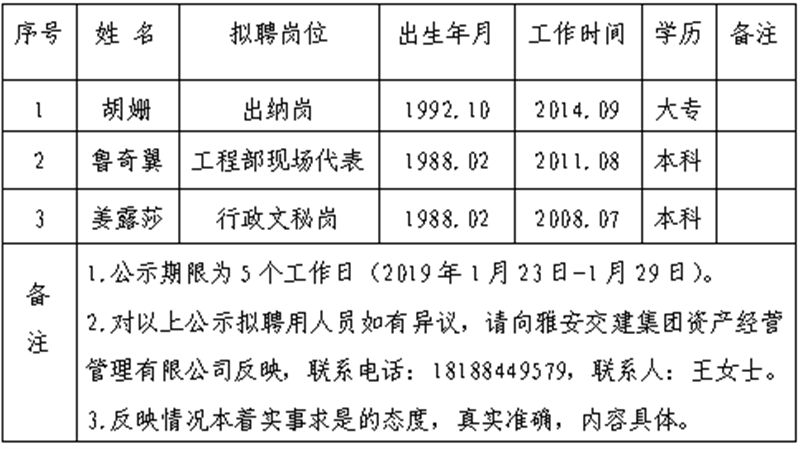 澳门红姐工作室