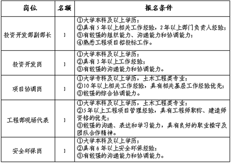 澳门红姐工作室