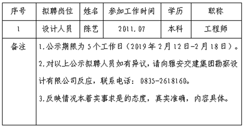 澳门红姐工作室