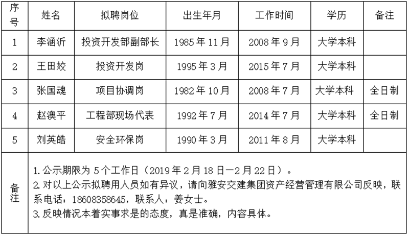 澳门红姐工作室