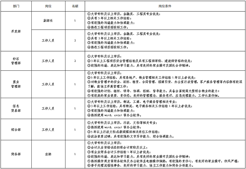 澳门红姐工作室