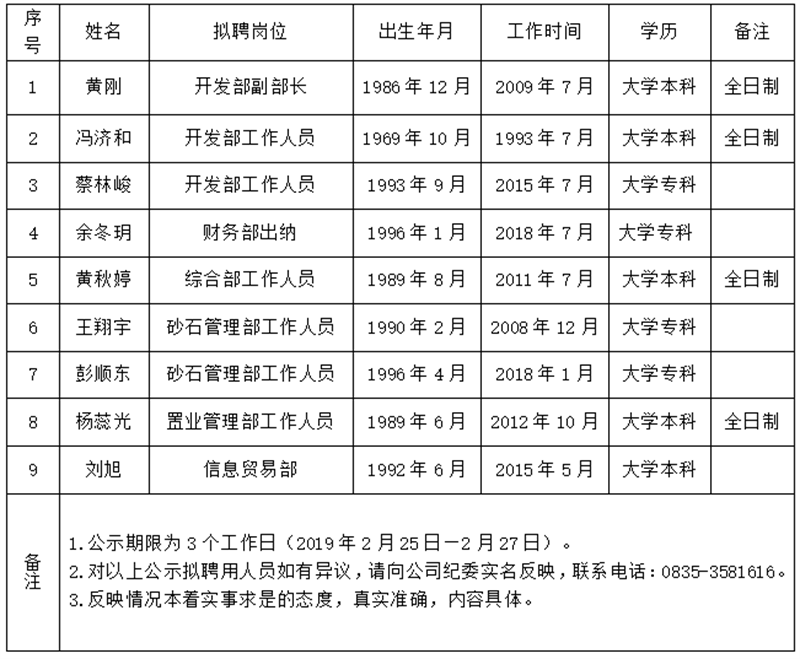 澳门红姐工作室