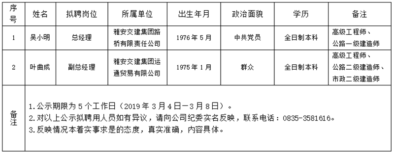 澳门红姐工作室