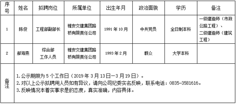 澳门红姐工作室