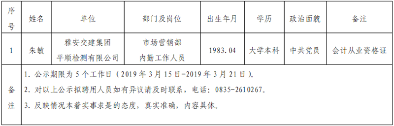 澳门红姐工作室