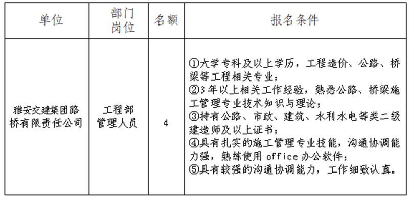 澳门红姐工作室