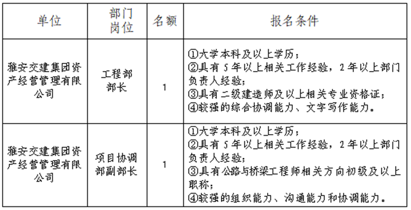 澳门红姐工作室