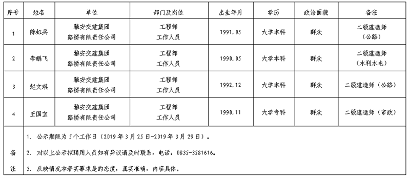 澳门红姐工作室