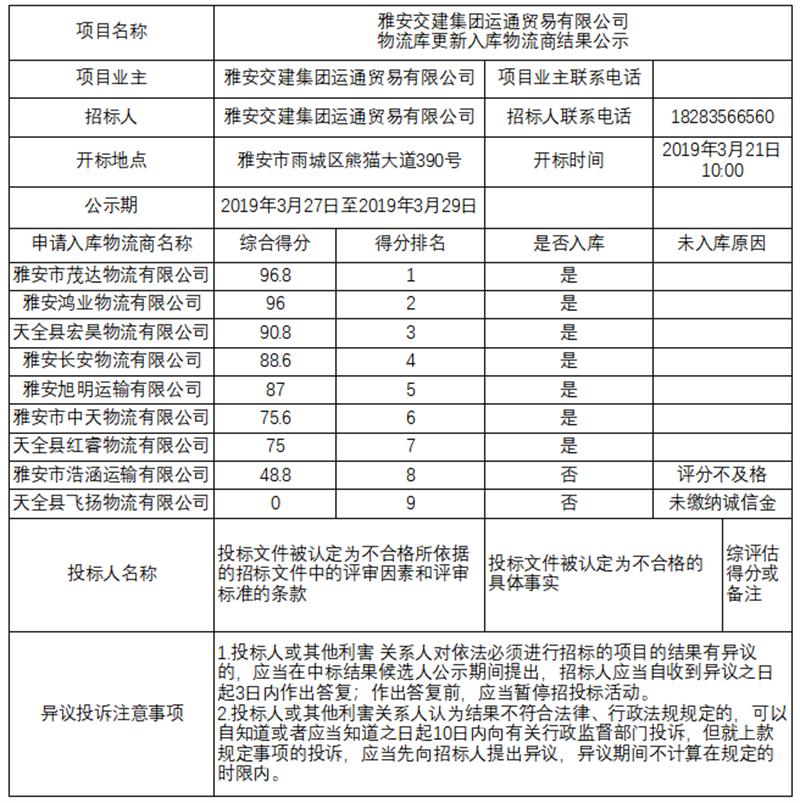 澳门红姐工作室