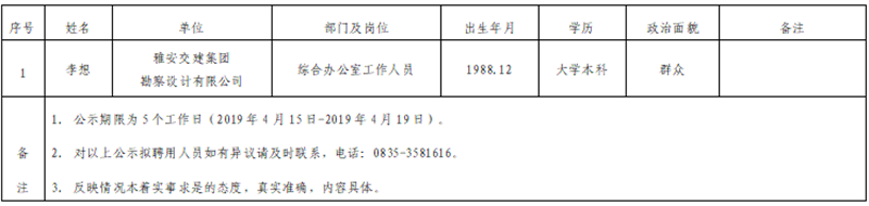 澳门红姐工作室