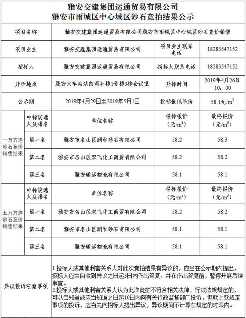 澳门红姐工作室