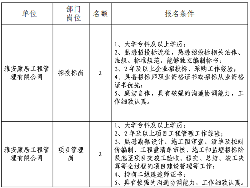 澳门红姐工作室