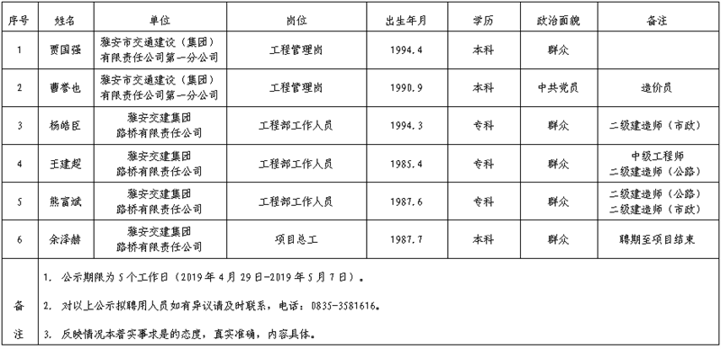 澳门红姐工作室