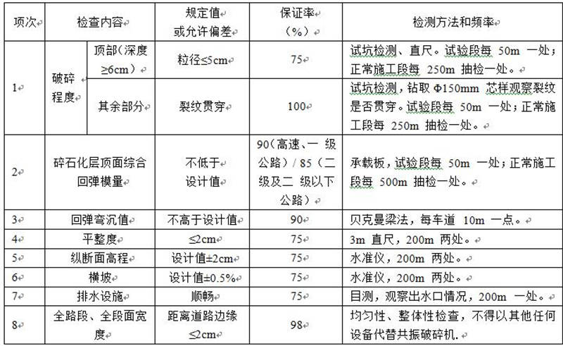 澳门红姐工作室