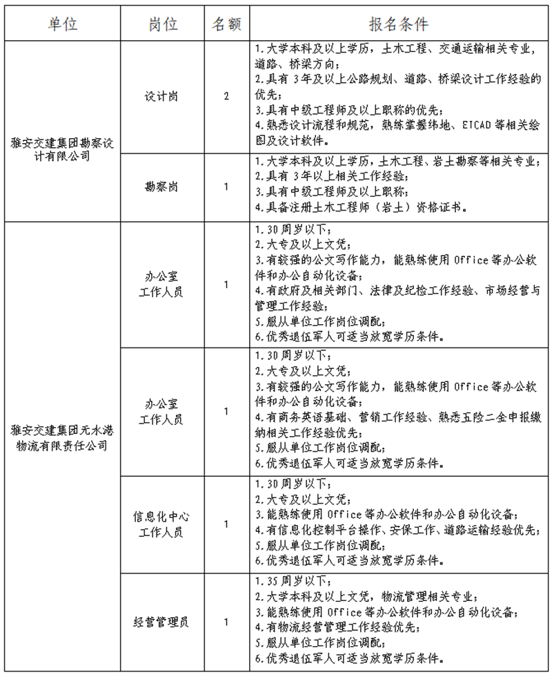 澳门红姐工作室