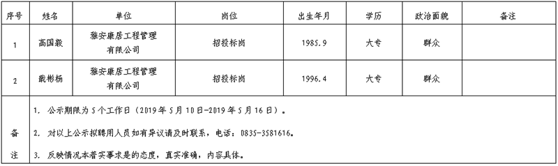 澳门红姐工作室