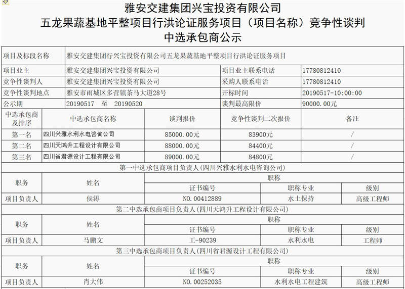 澳门红姐工作室