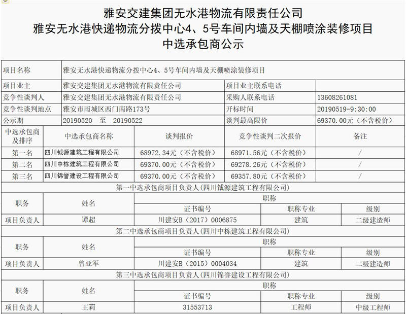 澳门红姐工作室