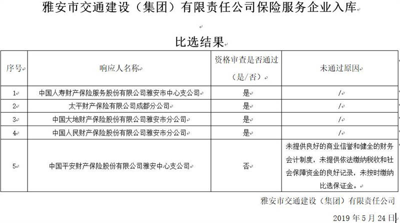 澳门红姐工作室