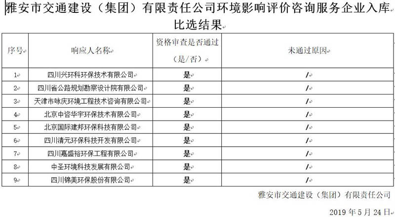 澳门红姐工作室