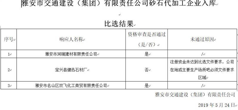 澳门红姐工作室