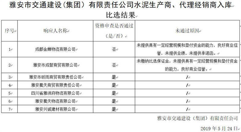 澳门红姐工作室