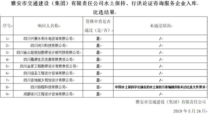 澳门红姐工作室